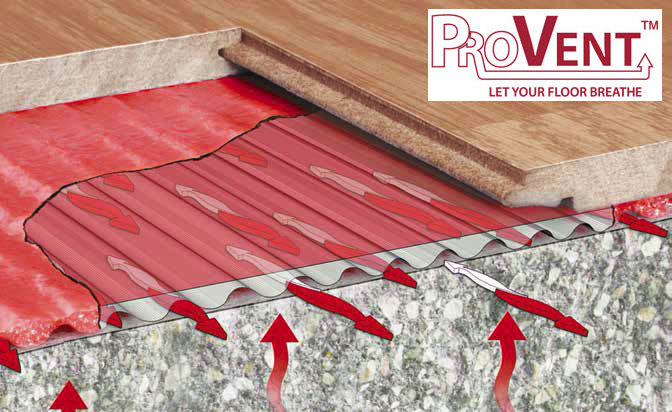 Flooring underlay - Noyeks Newmans Ireland