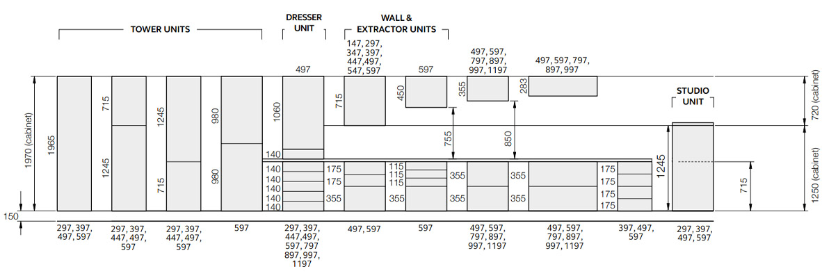 Noyeks Kitchen Matrix Standard Unit