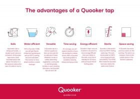 QUOOKER - PRO3 Classic Fusion Square 3CFSPTN Tap Patinated Brass