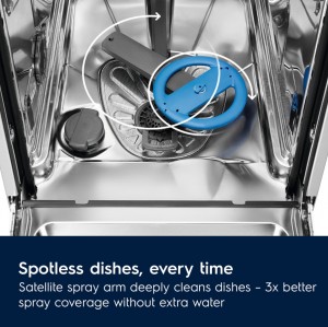 ELECTROLUX - 600 Series Satelliteclean Integrated Dishwasher