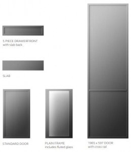 AYLESFORD - Painted Collection