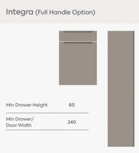 BELLA - Integra - Made To Measure PVC Collection