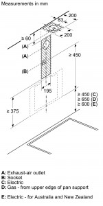 NEFF - Wall-mounted Extractor Hood D63IDK1S0B