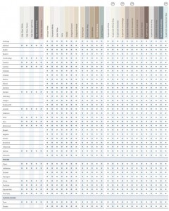 BELLA - Aldridge - Made To Measure PVC Collection