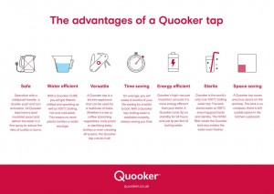 Noyeks - Quooker Boiling Water Taps