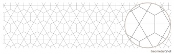 ALLOY SPLASHBACKS - Geometry Shell 
