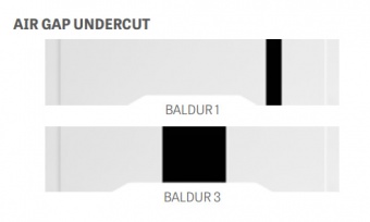 ERKADO - Baldur 1 Lacquered Doors