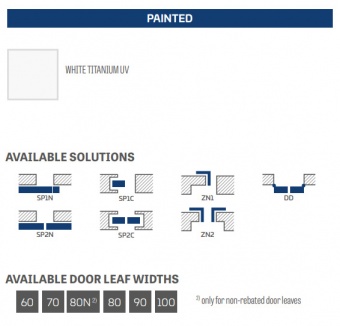 ERKADO - Nemezja 11 Lacquered Doors