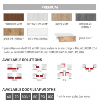 ERKADO - Nolina 1 Stile Doors
