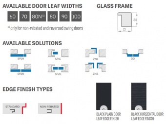 ERKADO - Sorano 3 Flush Doors