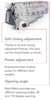 Noyeks - Cabinet Lift Up System Ireland