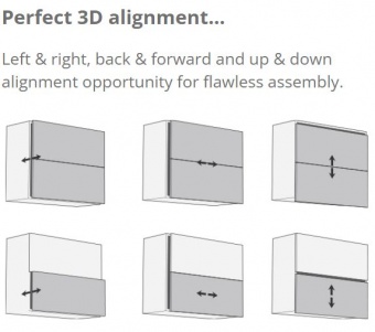 Noyeks - Cabinet Lift Up System Ireland