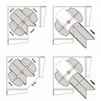 Kitchen rotating corner unit