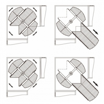 Kitchen rotating corner unit