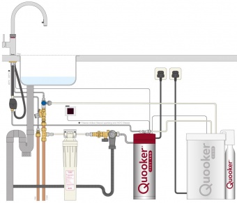 QUOOKER SPECIAL OFFER 3 - PRO3 Flex Black 3-in-1 FXRBLK Tap & PRO3 Tank & Free Cold Water Filter CWF