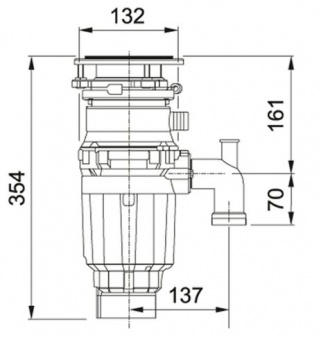 Noyeks - Franke kitchen waste disposal units 