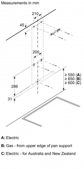 NEFF - N30 Wall-mounted Extractor Hood D92BBC0S0B
