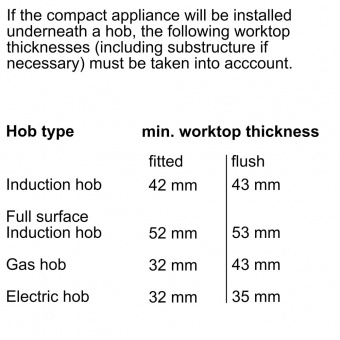 NEFF - Built-in Oven With Microwave C24MT73G0B