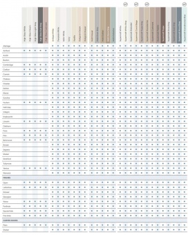BELLA - Dalton - Made To Measure PVC CollectionBELLA - Aldridge - Made To Measure PVC Collection