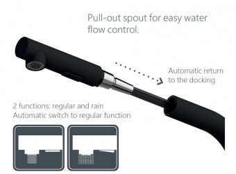 RUBINETA - Bona-35 PO Black Pull Out Spray L-Spout Tap