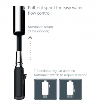 RUBINETA - Bona-33 PO DG Pull Out Spray J-Spout Tap