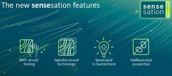 SWISSKRONO - Sensesation Range Boards