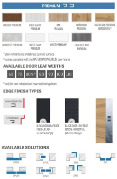 ERKADO - Uno Premium 1 Flush Doors
