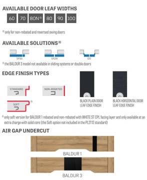 ERKADO - Baldur 1 Flush Doors
