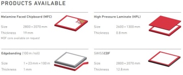 Celtic Collection - Melamine Boards - Noyeks