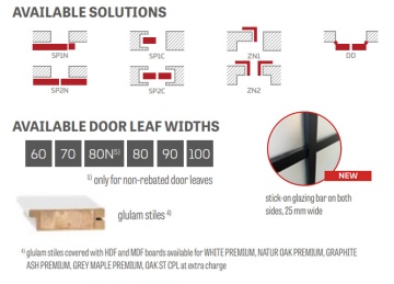 ERKADO - Amarylis 2 Stile Doors