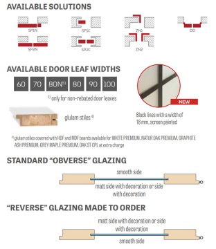 ERKADO - Miskant 2 Stile Doors