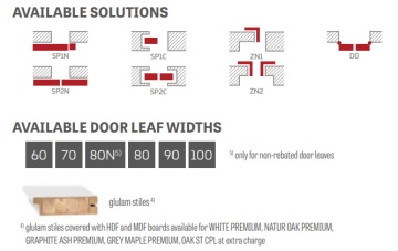 ERKADO - Powojnik 3 Stile Doors