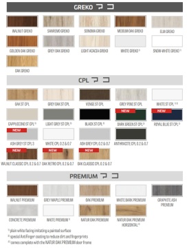 ERKADO - Sorano 4 Flush Doors