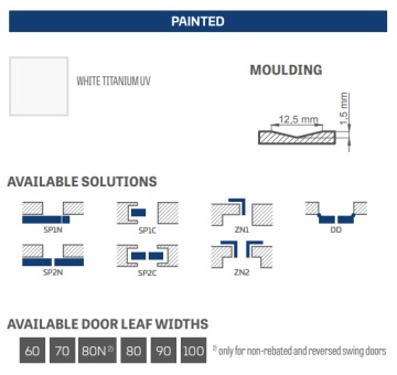 ERKADO - Sylena 6 Lacquered Doors