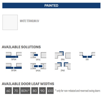 ERKADO - Uno Premium 1 Lacquered Doors