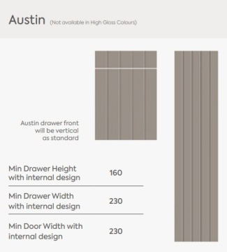 BELLA - Austin - Made To Measure PVC Collection