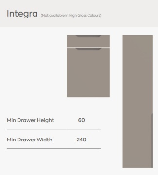 BELLA - Integra - Made To Measure PVC Collection