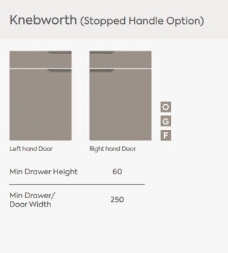 BELLA - Knebworth - Made To Measure PVC Collection
