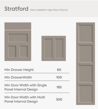 BELLA - Stratford - Made To Measure PVC Collection