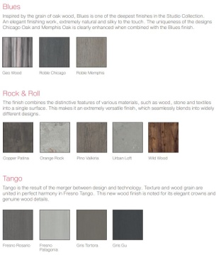 Finsa Melamine Boards - Antibacterial Surfaces - Noyeks