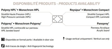Noyeks - Polyrey Touch - Antifingerprint Surfaces