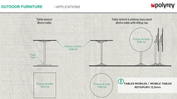 Noyeks - Polyrey Laminates - Outdoor Furniture