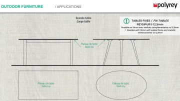 Noyeks - Polyrey Laminates - Outdoor Furniture