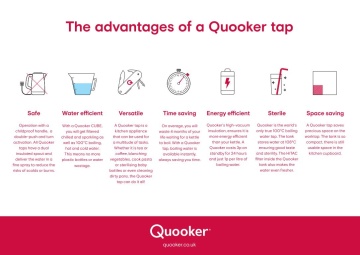 QUOOKER - PRO3 Classic Fusion Square 3CFSCHR Tap Chrome