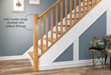Noyeks - Stair Parts - Newels - Spindles - Caps - Handrail Kits