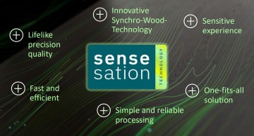 SWISSKRONO - Sensesation Range Boards