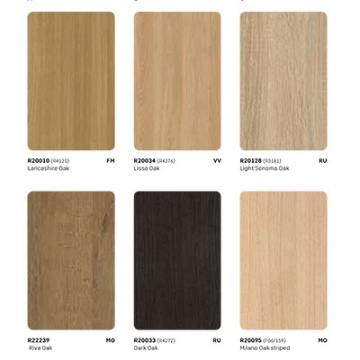Decorative laminates