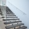 ROTHLEY - Indoor & Outdoor Handrail Kit Stainless Steel