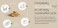 KRONOSWISS Artureon - Subtle Oak Waterproof Flooring