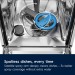 ELECTROLUX - 600 Series Satelliteclean Integrated Dishwasher